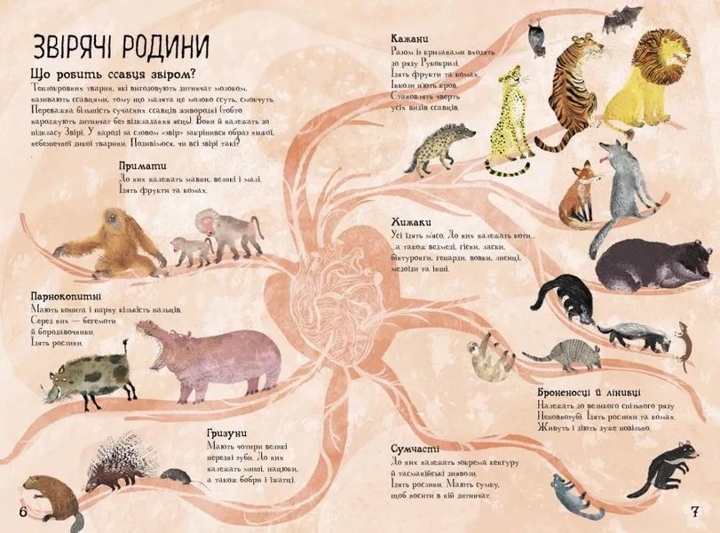Велика книга: Велика книга звірів 10311016011 фото