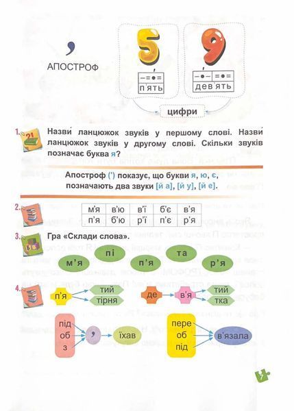 Українська мова. Буквар. 1 клас. Частина 4. Кравцова НУШ 10311021230 фото