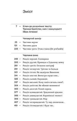 Четвертий вимір. Черлене вино 10311024039 фото