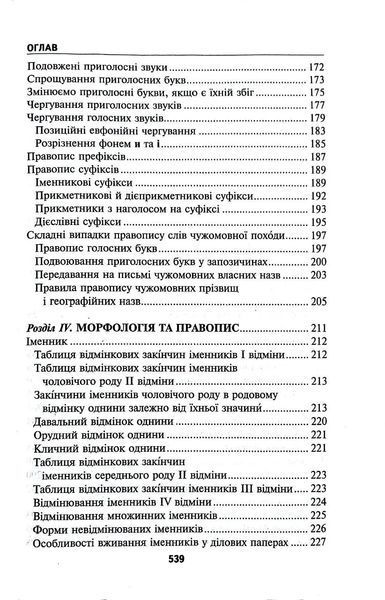 Норми й культура української мови 10311018278 фото