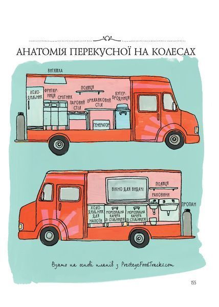 Анатомія їжі. Апетитні факти зі світу кулінарії 10311030675 фото