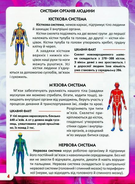 Світ навколо нас. Тіло людини 10311005668 фото