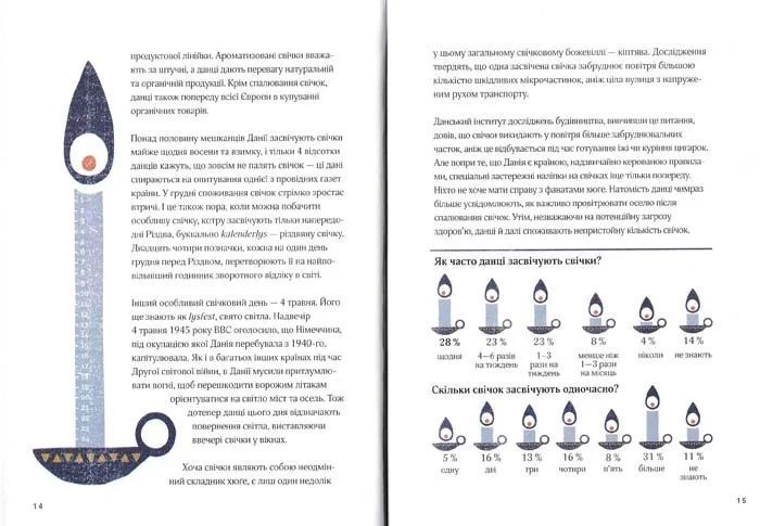 Маленька книга хюґе. Як жити добре по-данськи 1031154676 фото