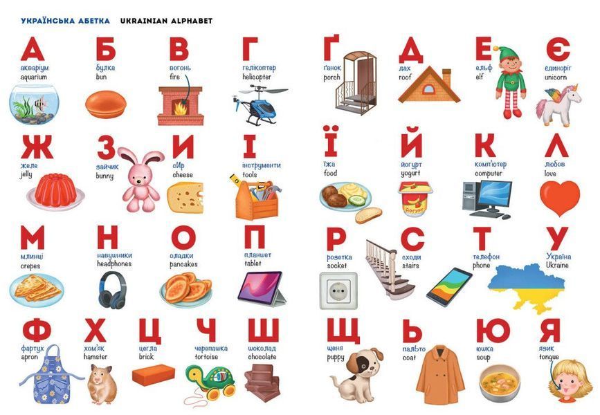Мої перші англійські слова. Я і мій дім 10311033597 фото