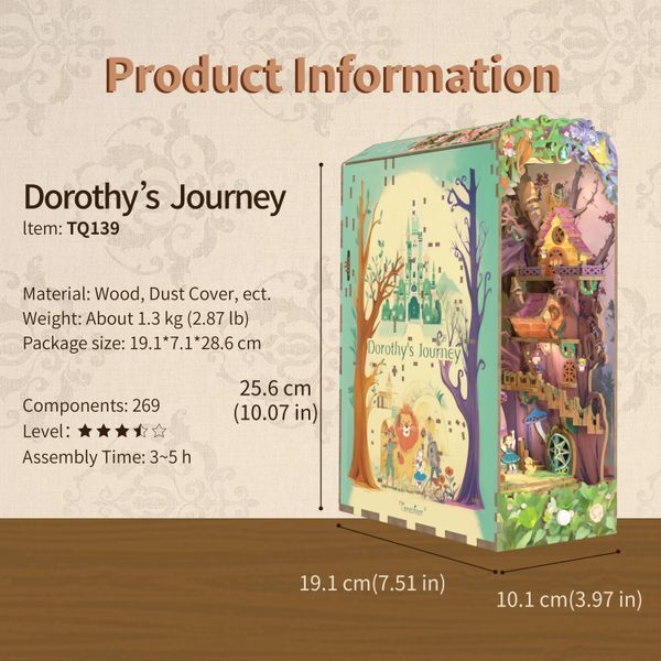 Бук Нук Kits Dorothy's Journey TQ139 TQ139 фото