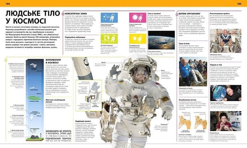 Енциклопедія знань. Тіло людини 10311033936 фото