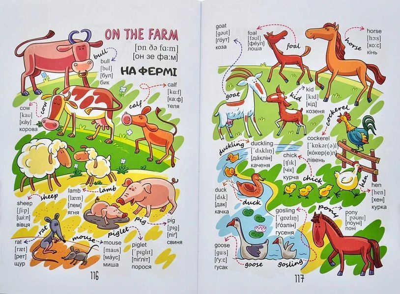 Про все на світі. English для дітей 10311004535 фото
