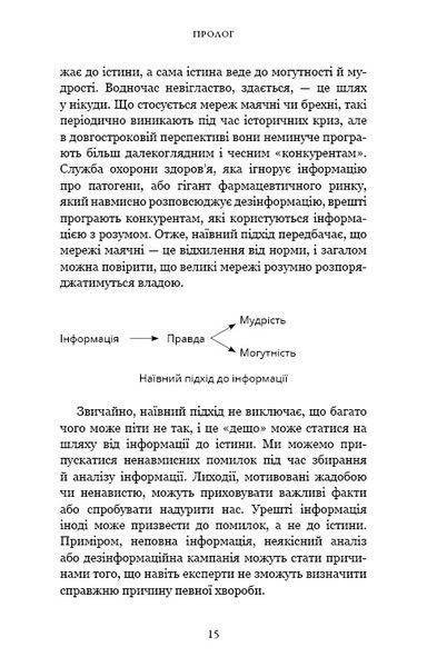 Nexus. Коротка історія інформаційних мереж від кам&rsquo;яного віку до ШІ 10311032203 фото