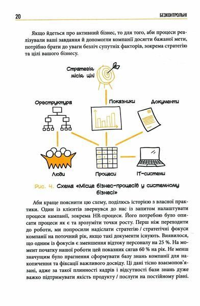 Безконтрольні. Що треба знати про бізнес-процеси? 10311024556 фото