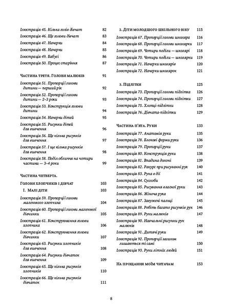 Рисуємо голови та руки 10311024417 фото