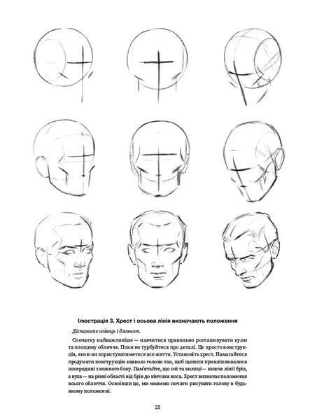 Рисуємо голови та руки 10311024417 фото