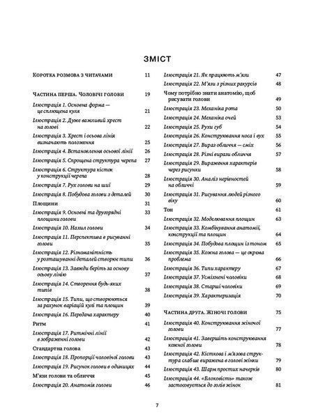 Рисуємо голови та руки 10311024417 фото
