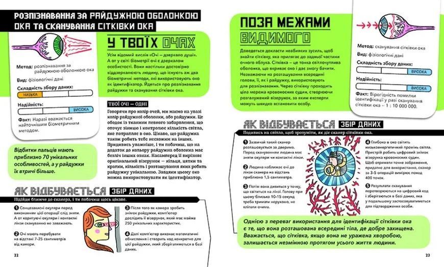 Біометрія та системи, що працюють для твоєї безпеки 10311012641 фото