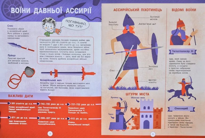 Енциклопедія хоробрих воїнів. Інфографіка 1031168875 фото