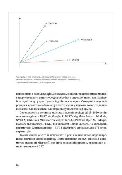 Книга ChatGPT, DALL&middot;E, Midjourney. Як генеративний штучний інтелект змінює світ 10311024419 фото