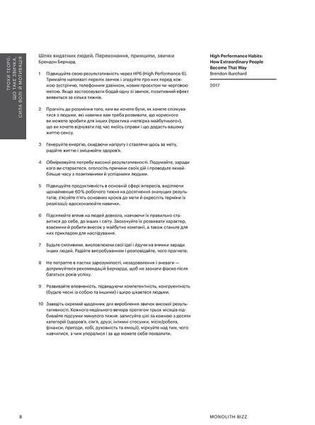 50 звичок успішних людей в інфографіці 10311017524 фото
