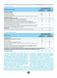 Правила дорожнього руху України 2025 (розширені) 10311028227 фото 10