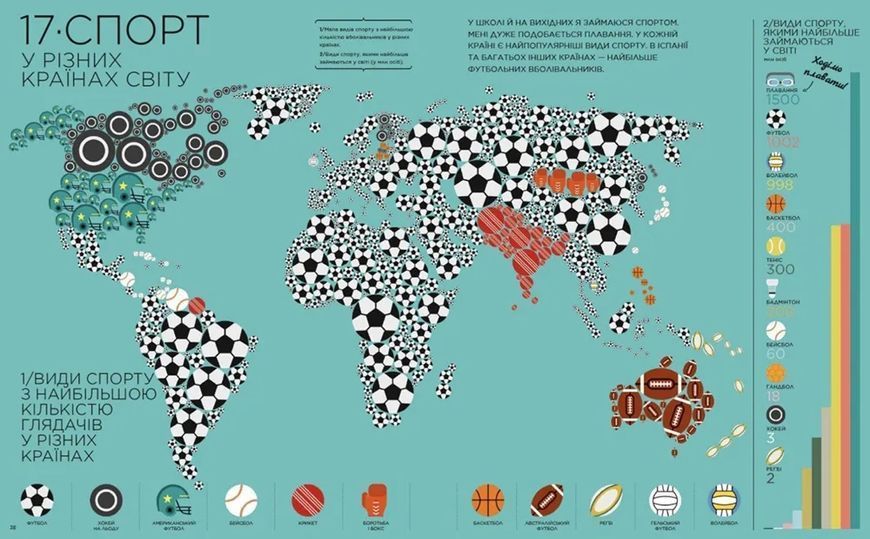 Я і світ. Історія в інфографіці 10311008613 фото
