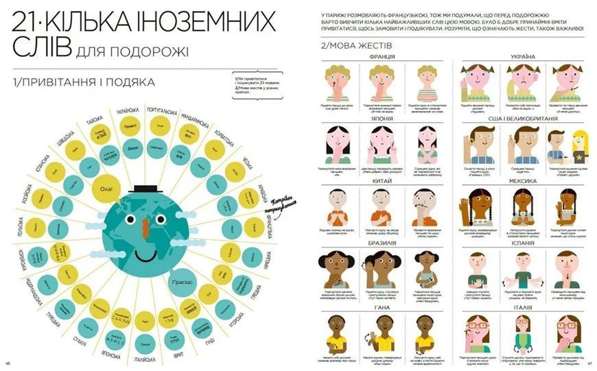 Я і світ. Історія в інфографіці 10311008613 фото