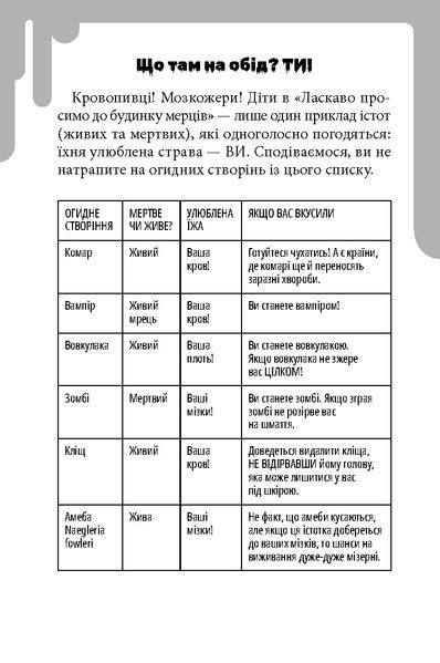 Дрижаки: Ласкаво просимо до будинку мерців. Книга 1 10311032935 фото