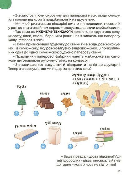 Дивовижні перетворення. Що створено за підказками природи 10311027852 фото