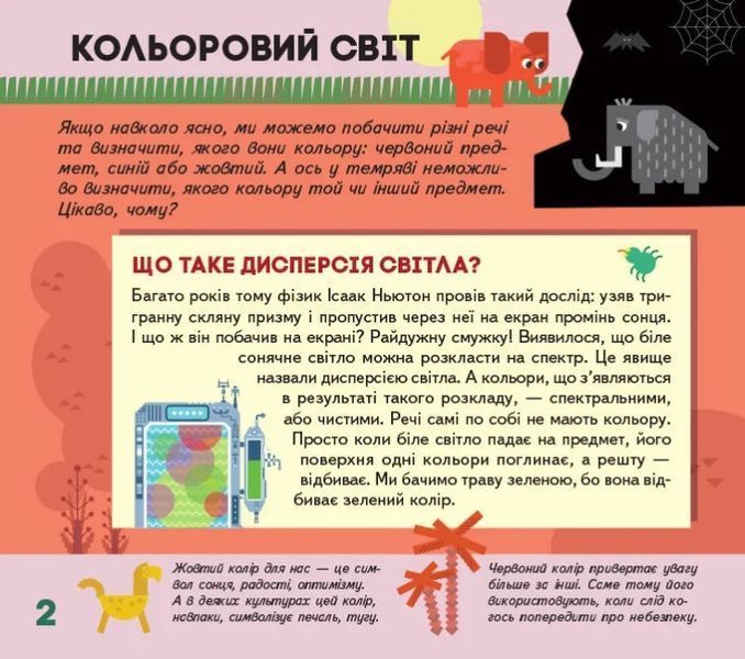Енциклопедія з плюсом. Я винахідник 10311008330 фото