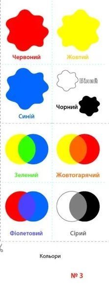Інтерактивна книжка. Скоро 1 клас 10311010242 фото