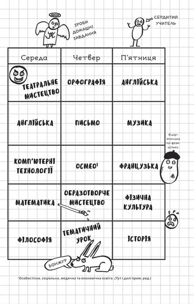 Локі: Посібник поганого бога &laquo;Як стати хорошим&raquo; 10311030508 фото