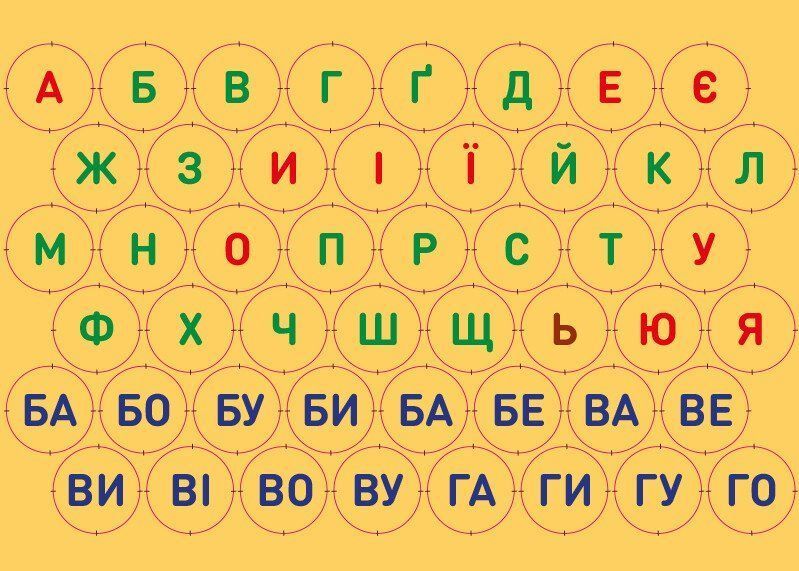 Веселий попкорн із буквами 10311029914 фото