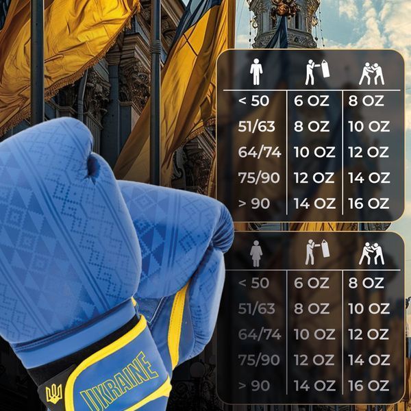 Боксерські рукавиці PowerPlay 3021 Ukraine Синьо-Жовті 12 унцій PP_3021_12oz_Blue-Yellow фото