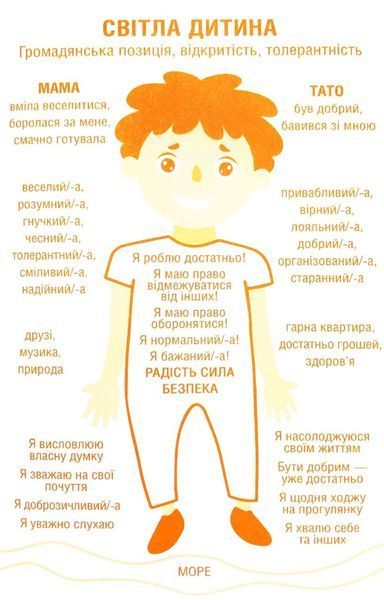 Кожен здатний на стосунки 10311033492 фото