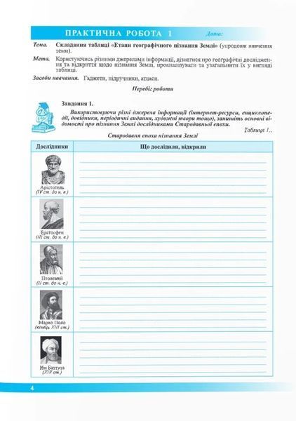 Географія. Зошит для практичних робіт 6 клас. (За програмою Коберніка) 10311021738 фото