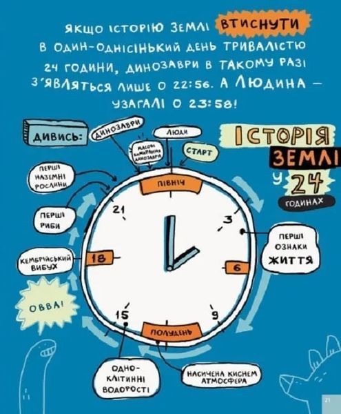 Дещо потрясне про динозаврів та інших доісторичних істот! 10311018613 фото