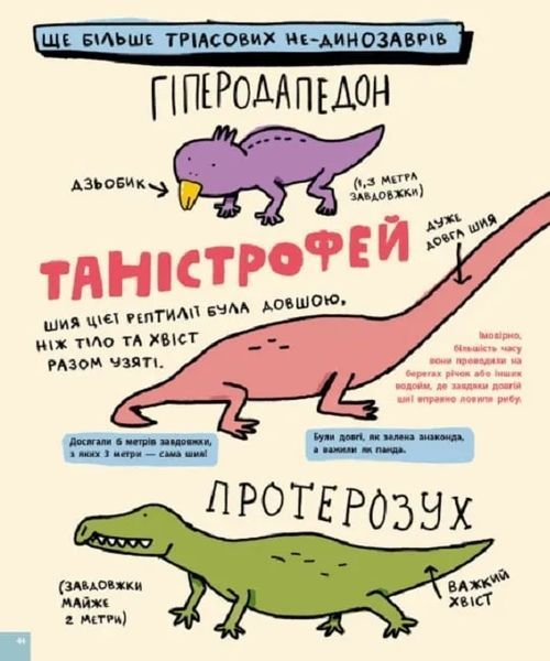Дещо потрясне про динозаврів та інших доісторичних істот! 10311018613 фото