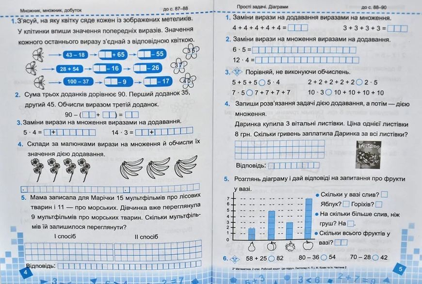 Математика: робочий зошит для 2 класу. У 2 частинах. Частина 2 (до підручника Н. Листопад) 1031174087 фото
