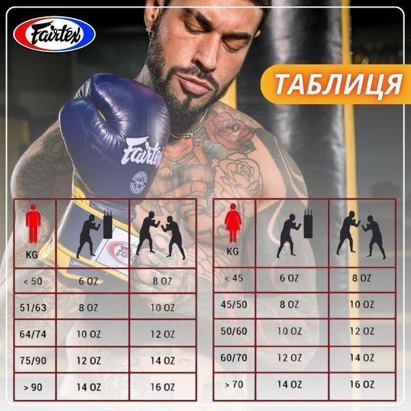 Боксерські рукавиці Fairtex BGV1-ONE (натуральна шкіра) White 14 унцій (бинти в комплекті) BGV1-ONE_14oz_White фото