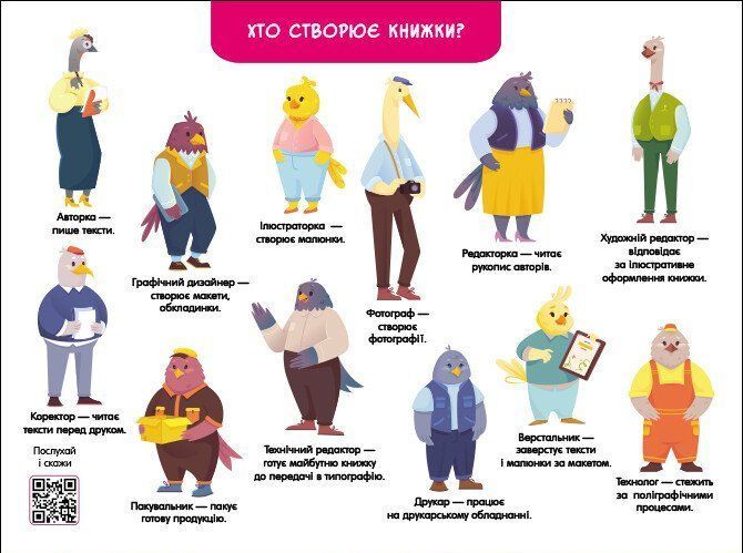 Де яка професія? Ура, ми заговорили! 10311031776 фото