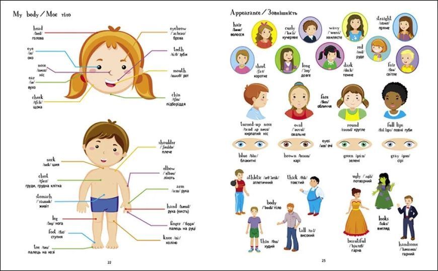 English for kids: Книжка англійських слів у малюнках 10311019663 фото
