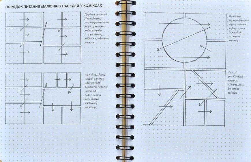 SketchBook Малюємо комікс. Експрес-курс малювання 10311001172 фото