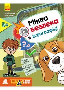 Перший посібник з мінної безпеки. Мінна безпека в інфографіці 10311022489 фото