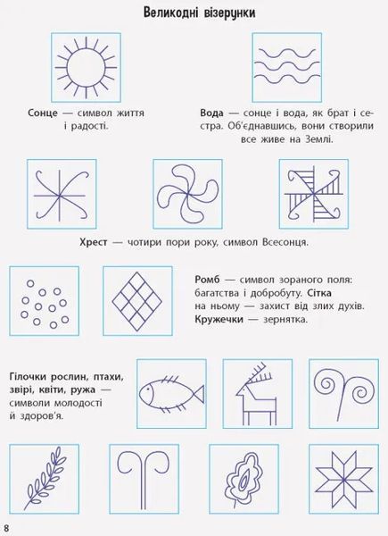 Чекаємо на Великдень. Редизайн 10311018609 фото