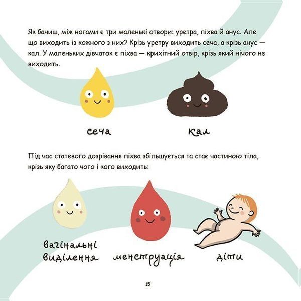 Це - вульва! 10311030742 фото