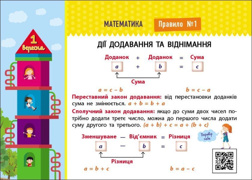 Збираюся до школи у 3 клас 10311023885 фото