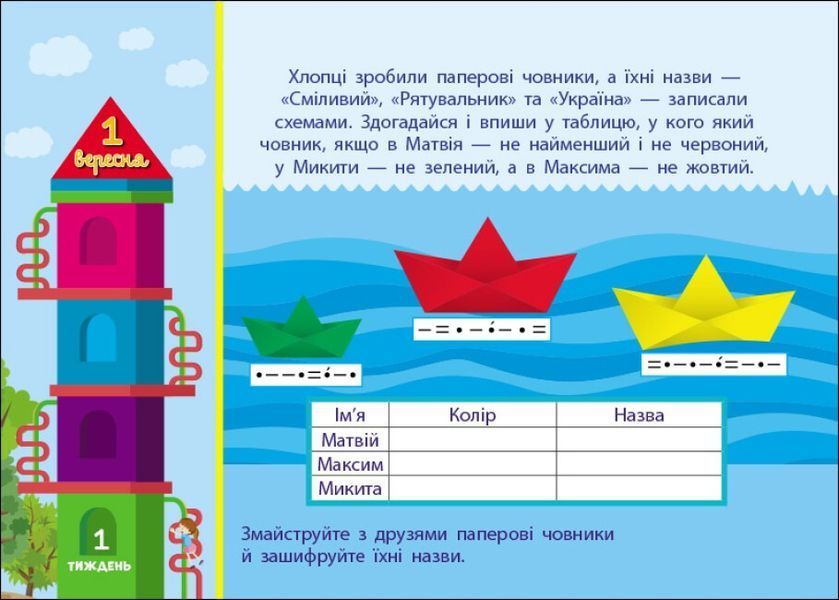 Збираюся до школи у 3 клас 10311023885 фото