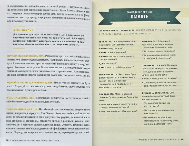 Одна звичка на тиждень: зміни себе за рік 10311007991 фото