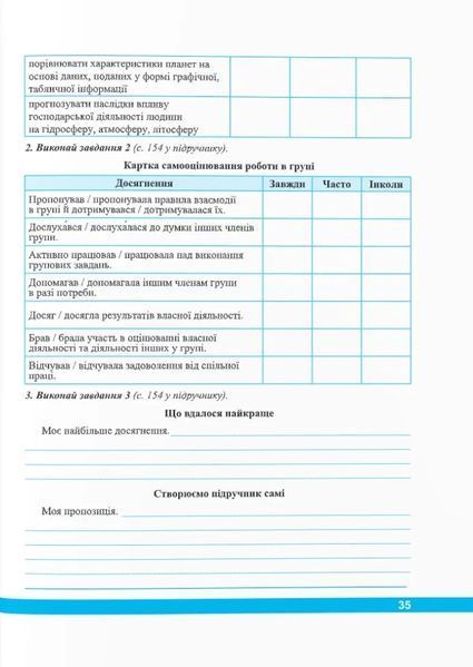 Пізнаємо природу. Робочий зошит 6 клас (до підручника Коршевнюк) 10311021410 фото
