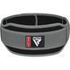 Пояс для важкої атлетики RDX RX5 Double Belt неопреновий Grey M WBD-RX5G-M фото 3