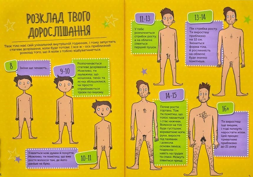 Як я дорослішаю. Посібник для хлопців 1031168471 фото