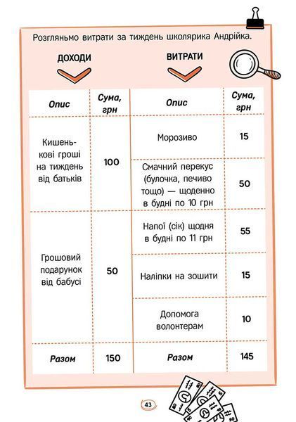 Твої гроші. Перші кроки до фінансової незалежності 10311029660 фото