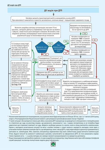 Правила Дорожнього Руху України 2023 р. Ілюстрований навчальний посібник 10311017009 фото